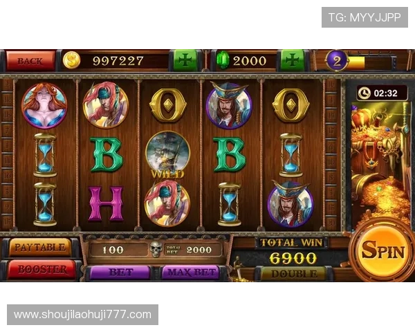 利用赌场老虎机游戏策略提升胜率,成为真正的游戏高手 利用赌场老虎机游戏策略提升胜率,成为真正的游戏高手