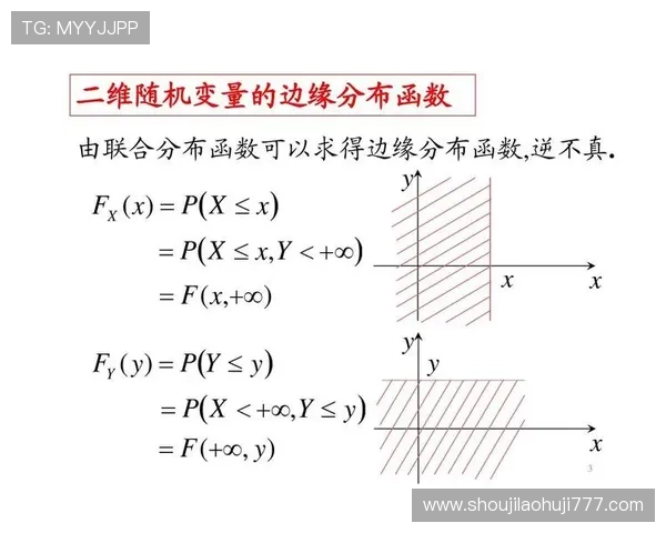 揭示数字老虎机的规律性背后的数学原理与概率分析