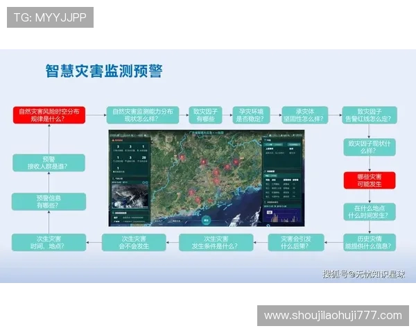 AG视讯智能体agent在游戏安全防护中的应用及其带来的创新解决方案 AG视讯智能体agent在游戏安全防护中的应用及其带来的创新解决方案