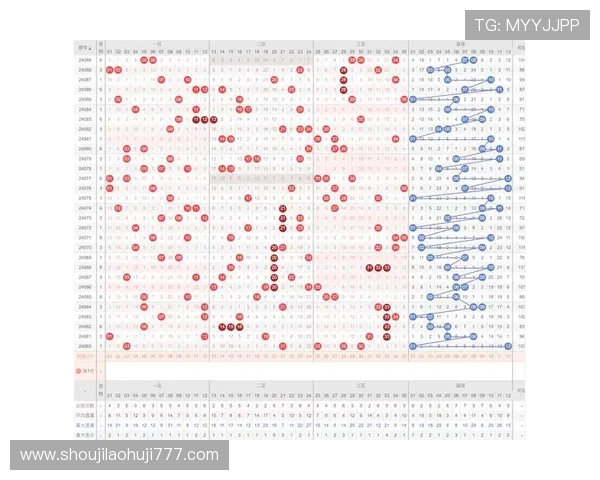 GTA5线上赌场老虎机高频率中奖秘籍与玩家实战心得