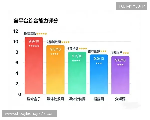 大发国际真人娱乐平台信誉评测分析，帮助玩家辨别优质真人娱乐网站，避免不良平台风险