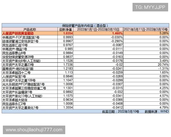实用百家乐稳赢攻略帮助玩家有效规避风险实现持续盈利