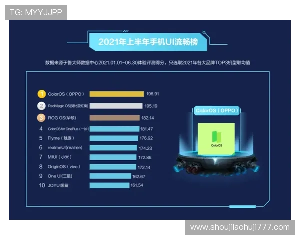 极速百家乐app评价:全面分析其安全性与稳定性,助你轻松赢取游戏胜利 极速百家乐app评价:全面分析其安全性与稳定性,助你轻松赢取游戏胜利