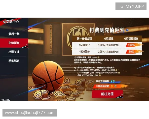 老虎777游戏机优惠活动与充值返利最新资讯 老虎777游戏机优惠活动与充值返利最新资讯