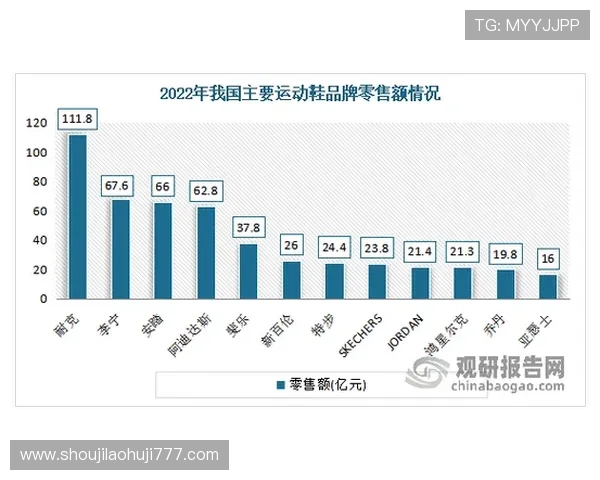 老虎机经销商市场推广与品牌建设的创新思路与实践
