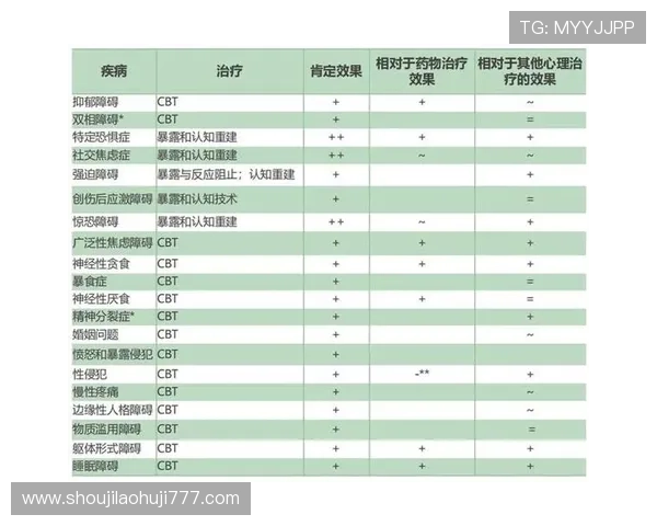 百家乐看路图解教程新手必学的观察技巧与实战应用