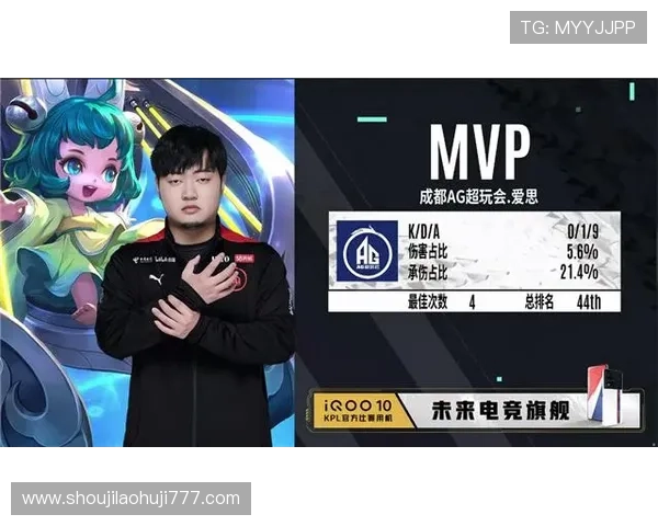 解决AG真人招全站登录常见问题，提供详细操作指南与技术支持确保顺利登录