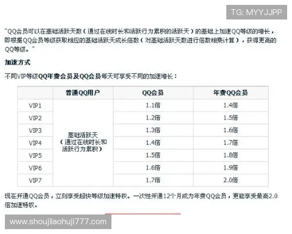 贵宾会集团会员等级划分及晋升路径详解助你快速成为尊贵会员