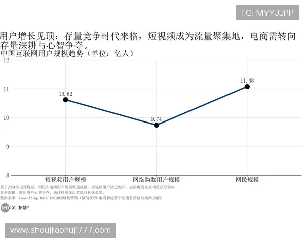 DG视讯在行业中的竞争优势分析以及未来发展趋势预测 DG视讯在行业中的竞争优势分析以及未来发展趋势预测