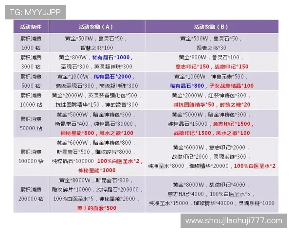 K8真人国际官网最新优惠活动与充值返利详细攻略